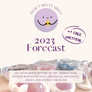 In-Depth 2023 Forecast